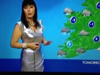 Erotic Irish Weather young woman